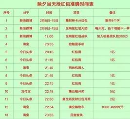 头条营养表怎么看的,轻松掌握健康饮食秘诀