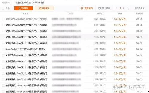 头条阅读次数已达50万,阅读量突破50万！揭秘热门文章背后的故事