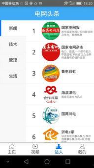 电网头条配电自动化,配电自动化技术革新，构建智慧能源新格局