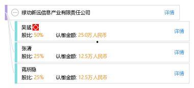 云南禄劝最新爆料信息网
