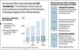 最新国安局爆料,揭秘网络间谍活动与国家安全危机”